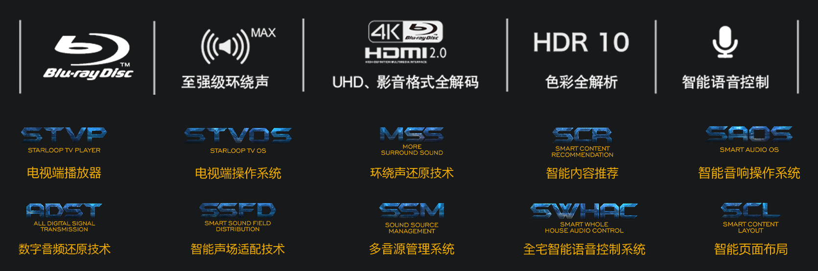 奢华试听体验
