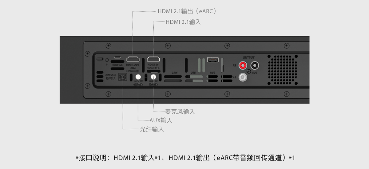 星环 Me TV 5.1 蓝牙5.0高保真无线连接