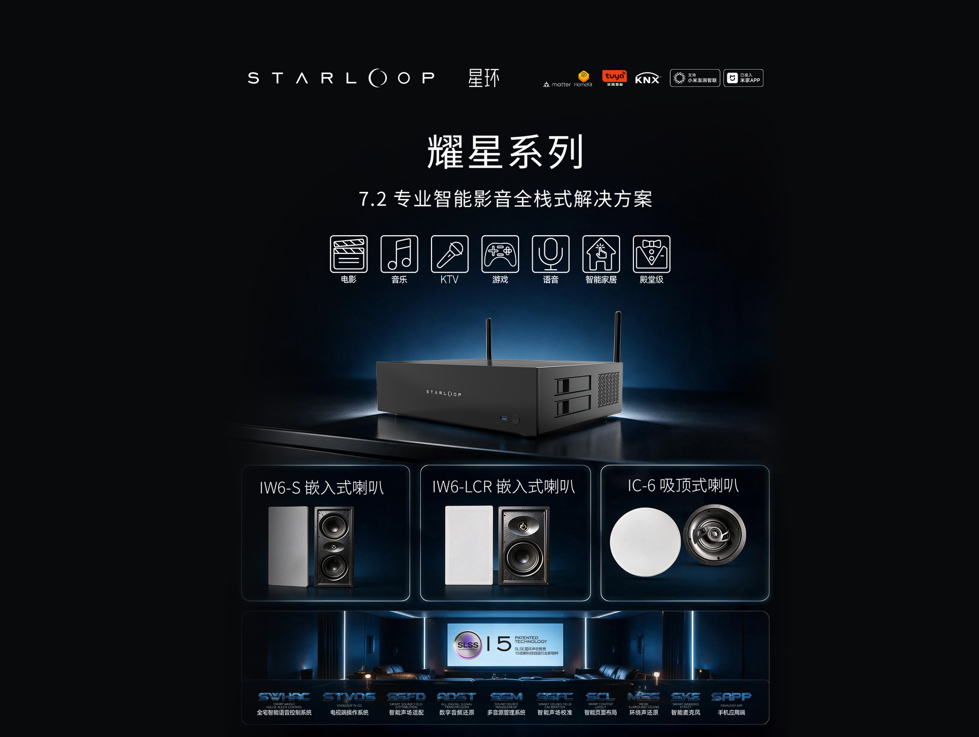 耀星系列 影音智慧核心机 家庭娱乐一套系统就够了 电影 音乐 K歌 游戏 智慧家庭