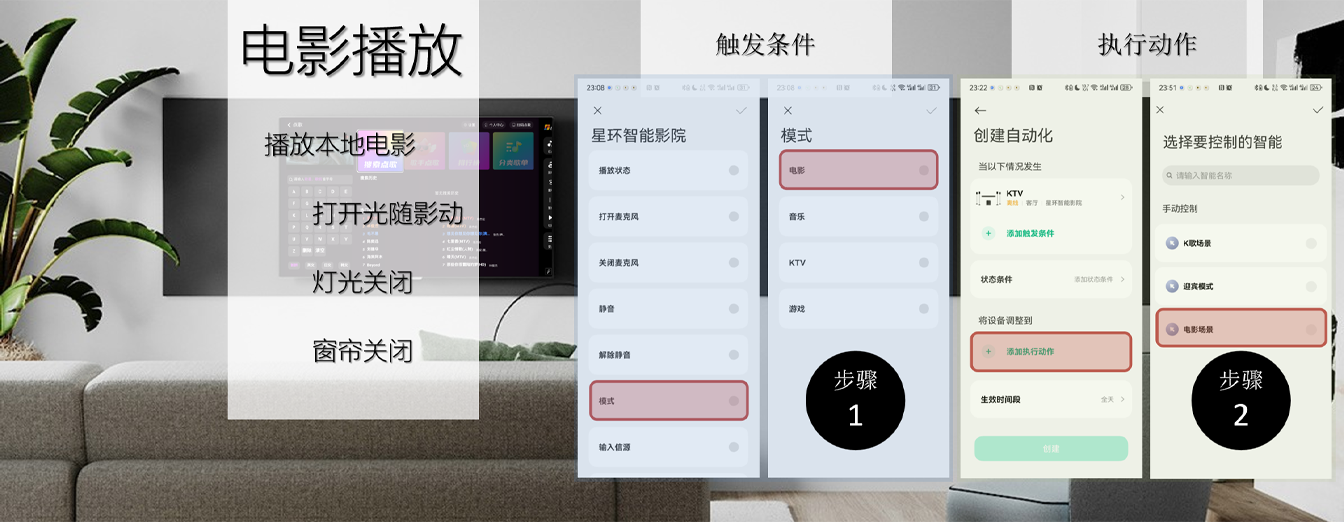 电影播放场景搭建